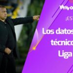 Descubre los asequibles precios del entrenador personal en Oviedo